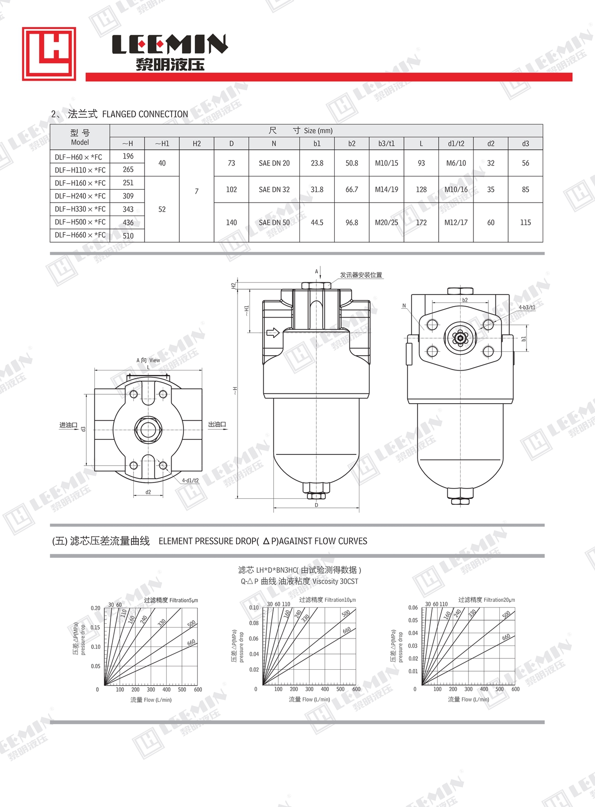 24、DLF系列壓力管路過濾器_3.jpg